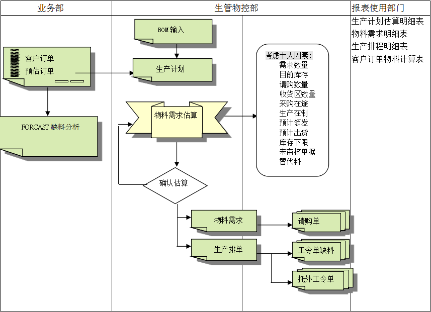 万搏官方网页版-万搏(中国)
