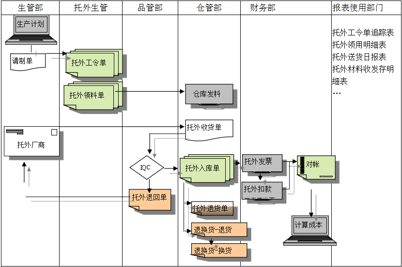 万搏官方网页版-万搏(中国)
