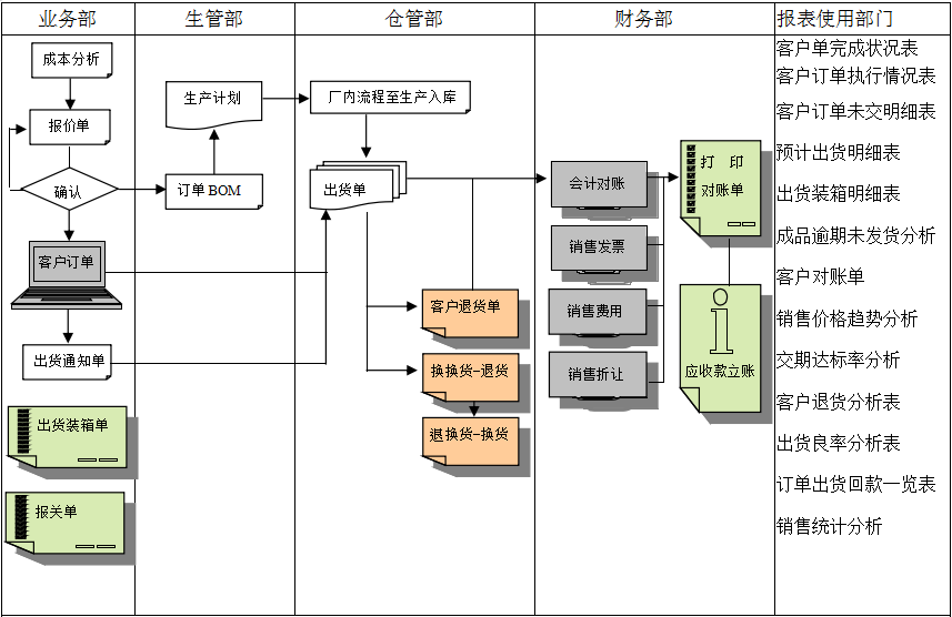 万搏官方网页版-万搏(中国)
