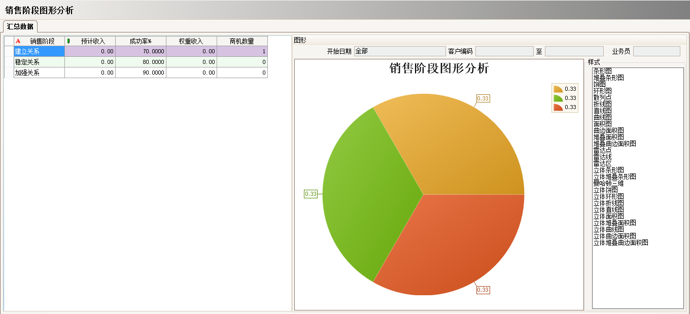 万搏官方网页版-万搏(中国)
具有哪些主要的分类