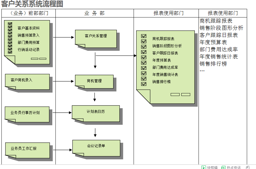 　万搏官方网页版-万搏(中国)
的具体操作步骤是怎样的