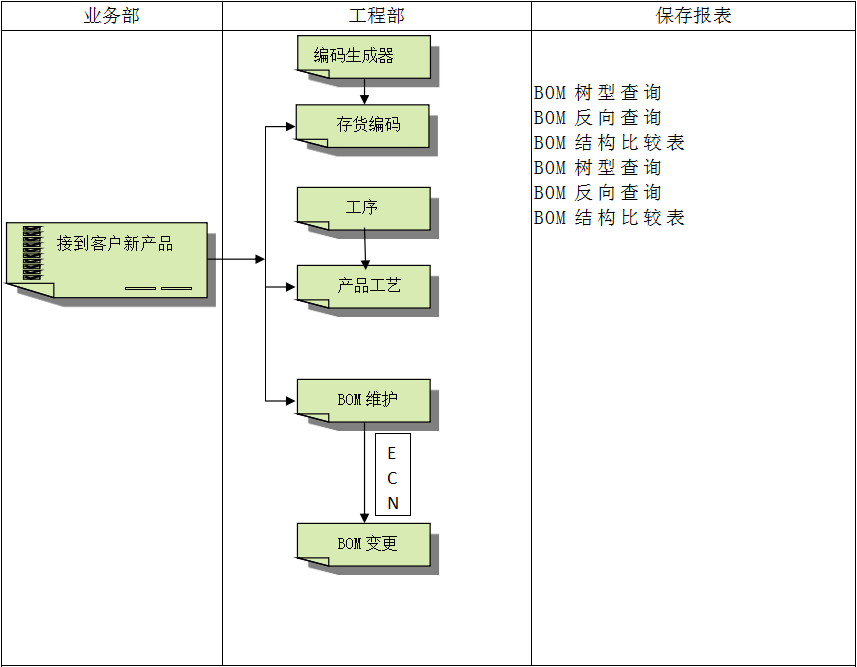 万搏官方网页版-万搏(中国)
