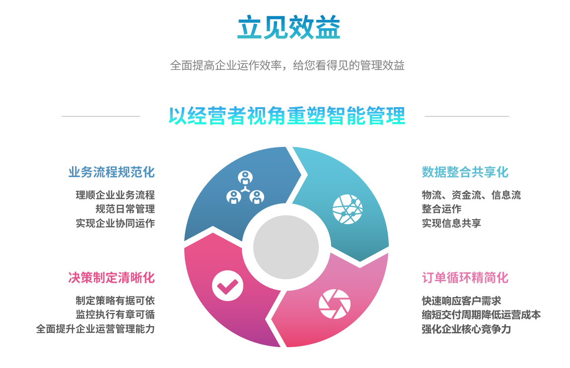 万搏官方网页版-万搏(中国)
