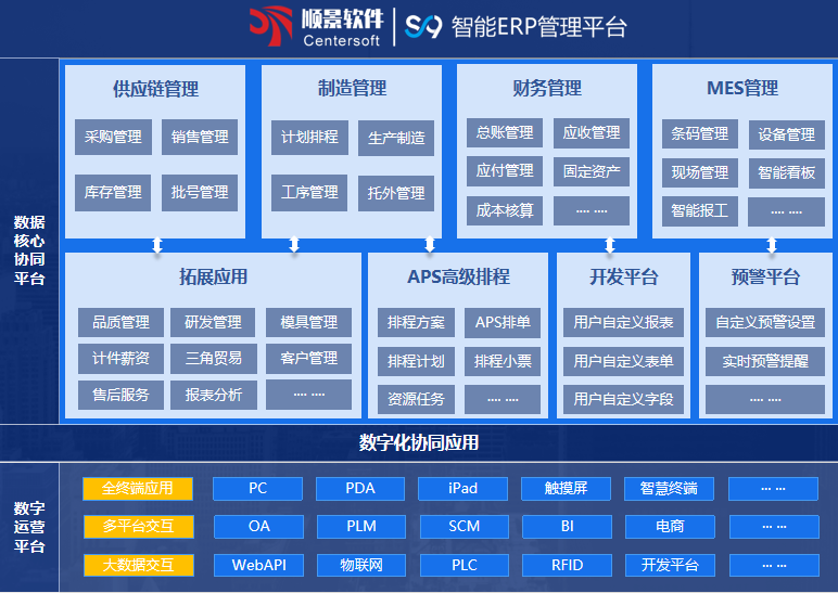 顺景S9 万搏官方网页版-万搏(中国)
