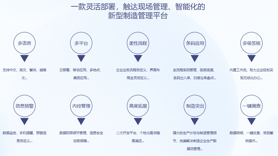 顺景S9 万搏官方网页版-万搏(中国)
